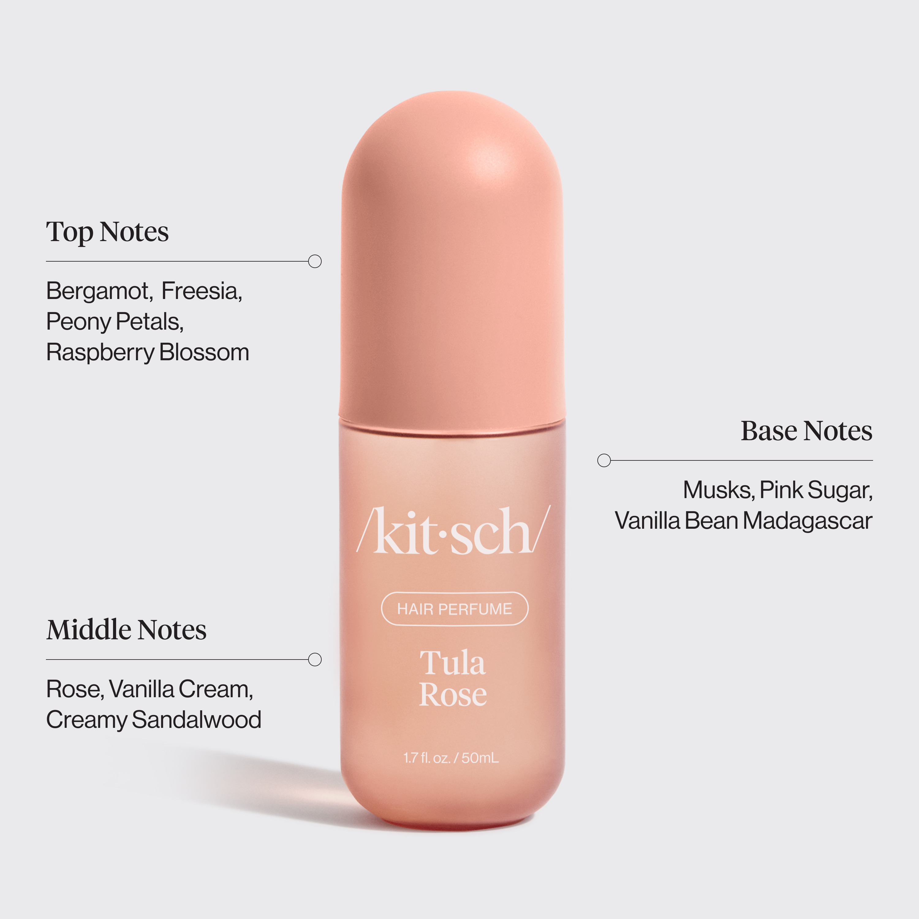 506333_Tula_Rose_Perfume_Infographics