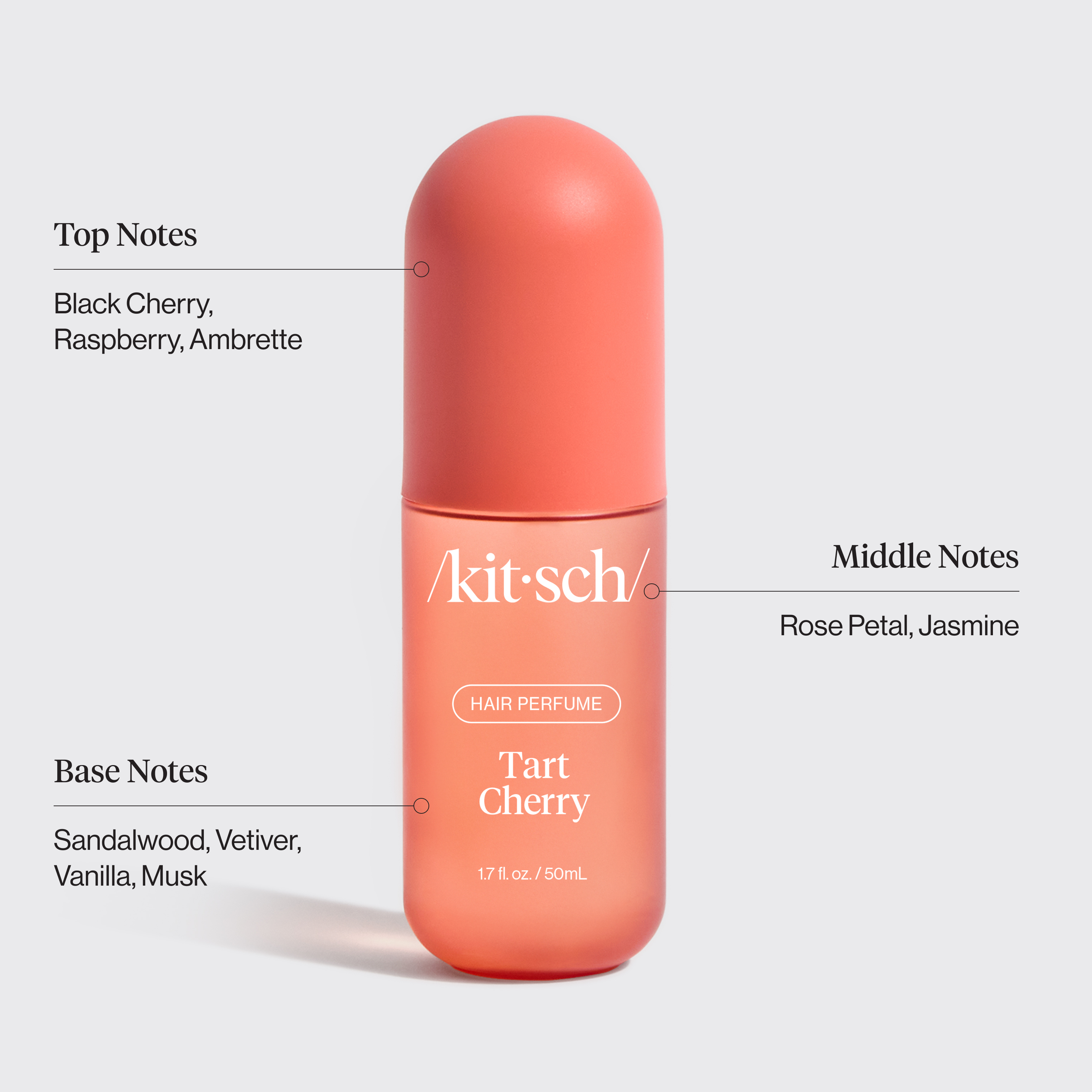 69162TartCherryHairPerfumeInfographic