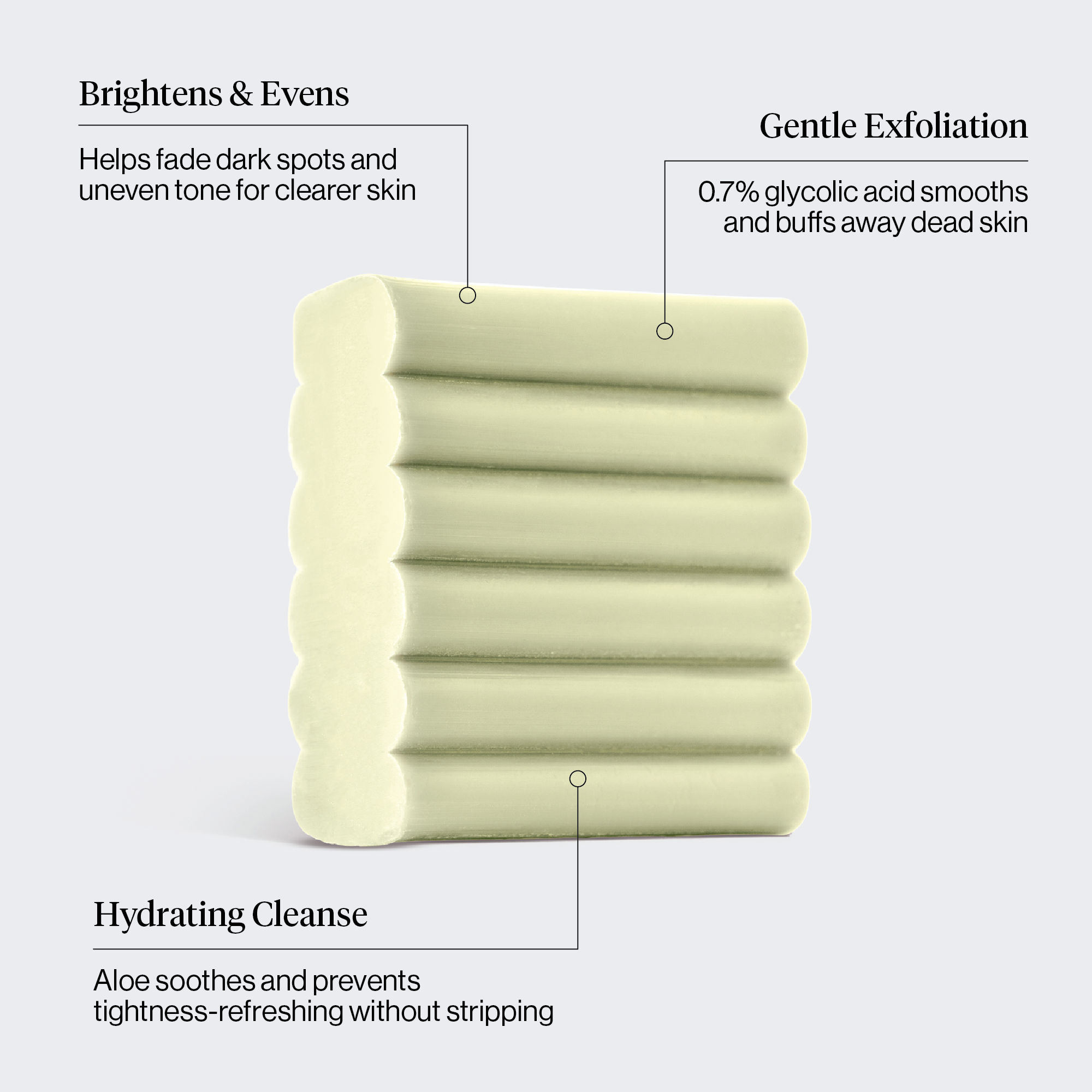 Infographics-72-dpi_Glycolic_Acid_Bar